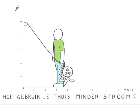 Animatie Trouw voor de Duurzame100 (geen geluid)