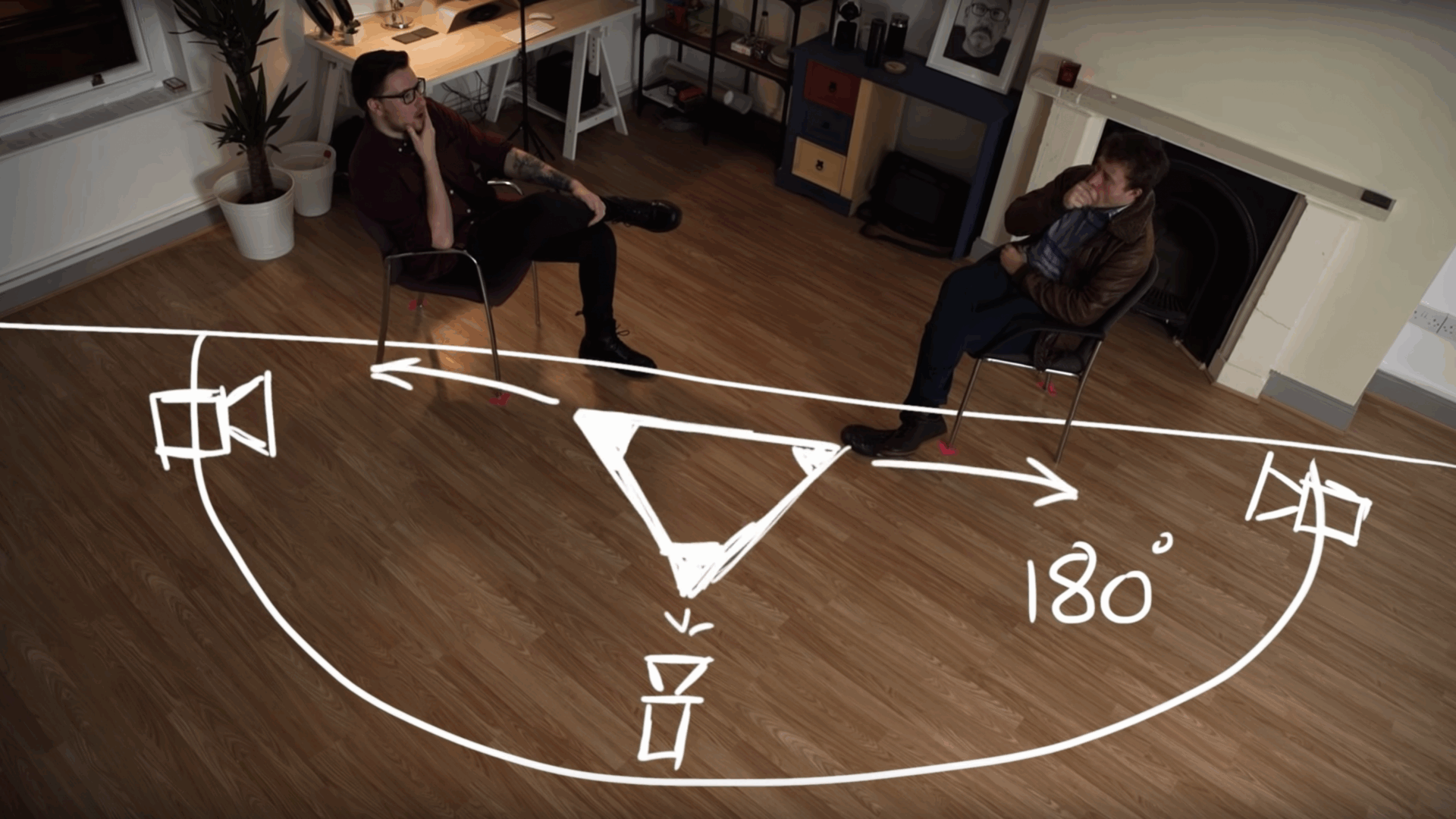 Must see: The 180 degree rule