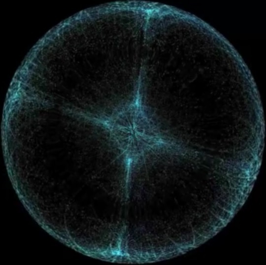 Oscillating nightsky